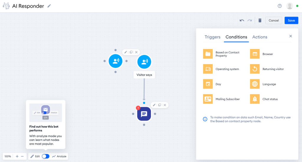 Tidio - gedragsvoorwaarden voor chatbots